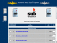 subsparks.com