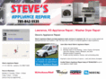appliancerepairlawrenceks.com