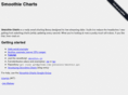 smoothiecharts.org
