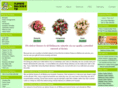 flowerdeliverytomelbourne.com.au