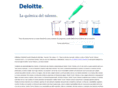 talenttestdeloitte.com