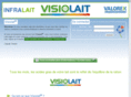 visiolait.com