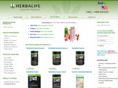 bodyshapeover.com