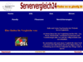 serververgleich24.de