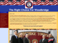 allaboutchoices.com