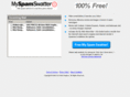 myspamswatter.com