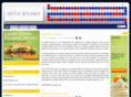 peptidesequence.com