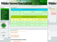 wnmgc.com