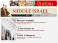 middleisrael.com