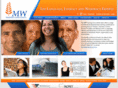 mwtrain.com.au