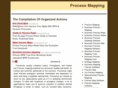 processmappingbasics.com