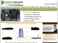 sitetositevpn.com