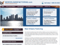 neworleansfactoring.com
