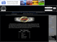 backyardboxin.com
