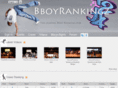 bboyrankingz.com