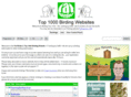 birdingtop1000.com