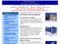 serverco-location.com