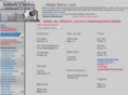 globevalve.com