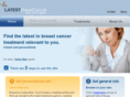 latestbreastcancer.com