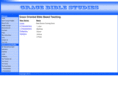 fieldsnet.net