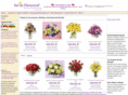 floristchile.com