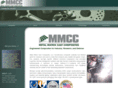 metalmatrixcomposites.com