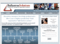 ballantraesolutions.com