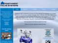 northwestvalve.com