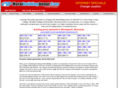backyardbuildingkits.com