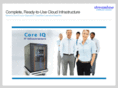 core-iq.com