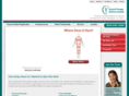 ptwellnessinstitute.com
