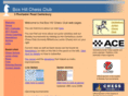 boxhillchess.org.au