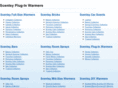 pluginwarmers.com