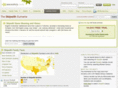 skipwith.com