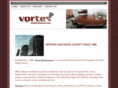 vortexsd.com