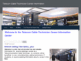 md3cableandwireless.com