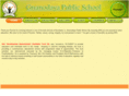 gpsmysore.org