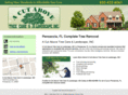 acutabovepensacola.com
