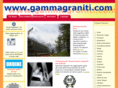 gammagraniti.com