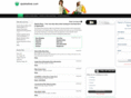 sparksstore.com