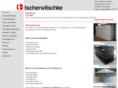 xn--kunststoffbehlter24-swb.com
