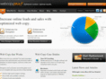 karmaeconomy.com