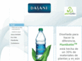 dasanipr.com