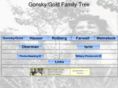 gonskyfamilytree.com