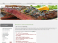 howtocookasteak.com