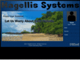 magellis.net