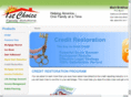 mortgagecreditrepair.com