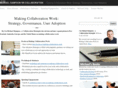 beingcollaborative.com