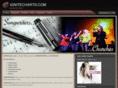 ignitecharts.com
