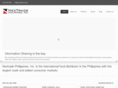 nextrade.com.ph